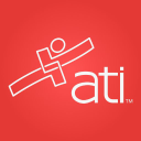 ATI Nursing discount code
